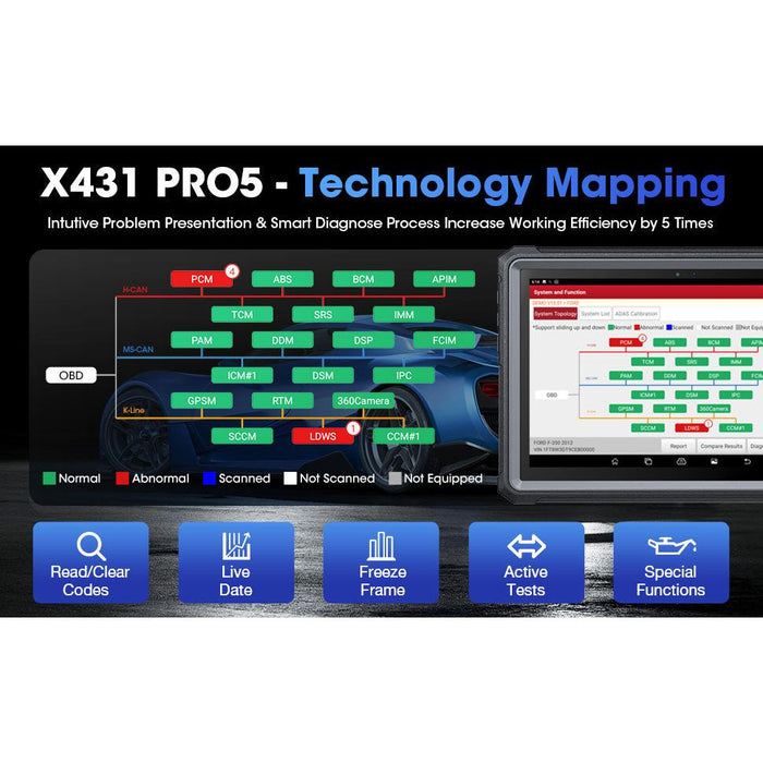 Thistle Launch X431 PRO5 SmartLink Diagnostic Scan Tool J2534 Programming Vehicle Diagnostic Scanners