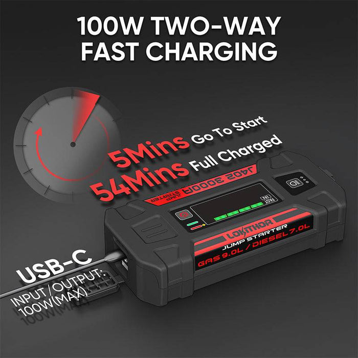 Dark Slate Gray LOKITHOR J402 Jump Starter 100W Two-way Fast Charging 3000Amp Vehicle Jump Starters